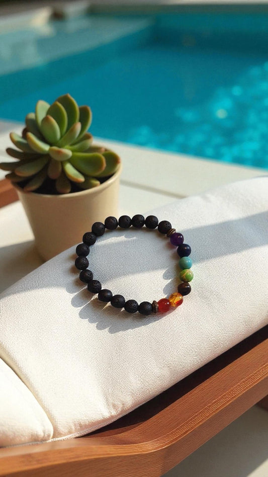 Bracelet chakra
